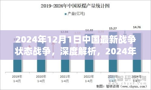 深度解析，中国战争状态与国防安全展望，展望至2024年