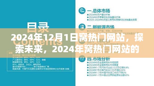 探索未来热门网站，揭秘窝网站三大要点解析（2024年）