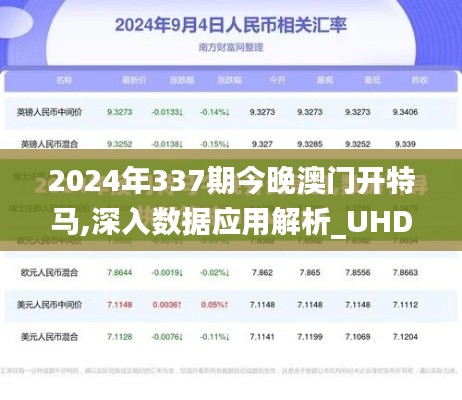 2024年337期今晚澳门开特马,深入数据应用解析_UHD54.271-1