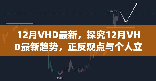 探究最新趋势下的12月VHD，正反观点与个人立场分析