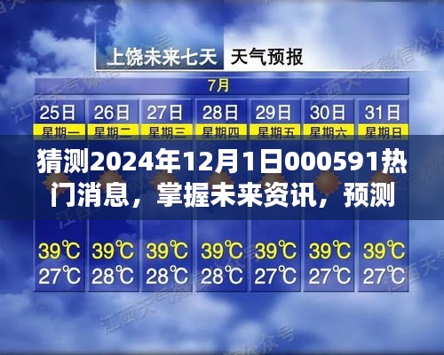 揭秘未来资讯，掌握预测2024年热门话题的步骤指南，揭秘000591消息动态