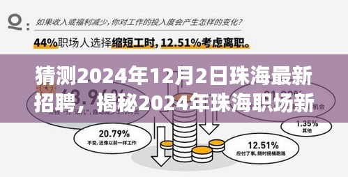 揭秘未来珠海职场新动向，揭秘珠海最新招聘趋势与热点前瞻（2024年）