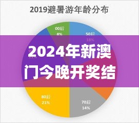 2024年新澳门今晚开奖结果2024年,实地数据评估策略_Nexus41.509