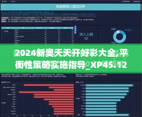 2024新奥天天开好彩大全,平衡性策略实施指导_XP45.125