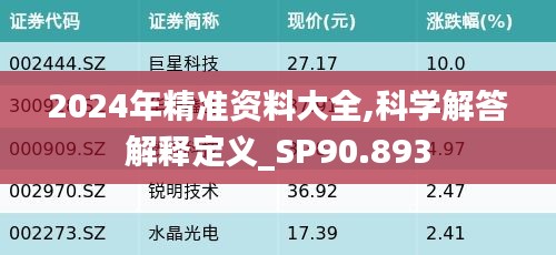 2024年精准资料大全,科学解答解释定义_SP90.893