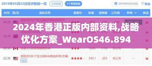 2024年香港正版内部资料,战略优化方案_WearOS46.894