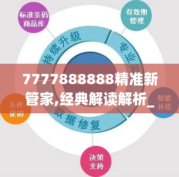 7777888888精准新管家,经典解读解析_set62.447