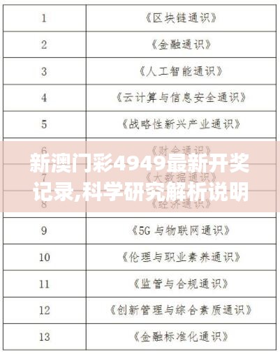 新澳门彩4949最新开奖记录,科学研究解析说明_U51.655