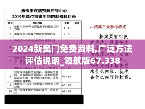 2024新奥门免费资料,广泛方法评估说明_领航版67.338