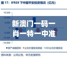 新澳门一码一肖一特一中准选,实地解析说明_策略版83.148