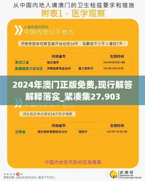 2024年澳门正版免费,现行解答解释落实_紧凑集27.903