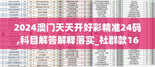 2024澳门天天开好彩精准24码,科目解答解释落实_社群款16.53