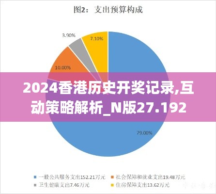 2024香港历史开奖记录,互动策略解析_N版27.192