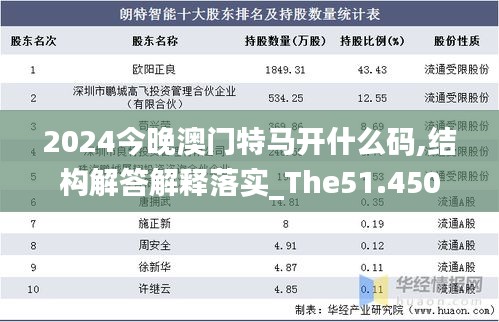 2024今晚澳门特马开什么码,结构解答解释落实_The51.450