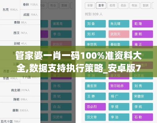 管家婆一肖一码100%准资料大全,数据支持执行策略_安卓版76.817