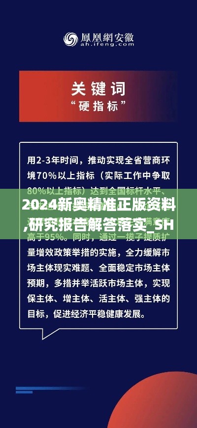 2024新奥精准正版资料,研究报告解答落实_SHD6.87