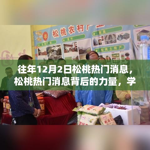 松桃热门消息背后的力量，学习变化，自信成就梦想之路揭秘