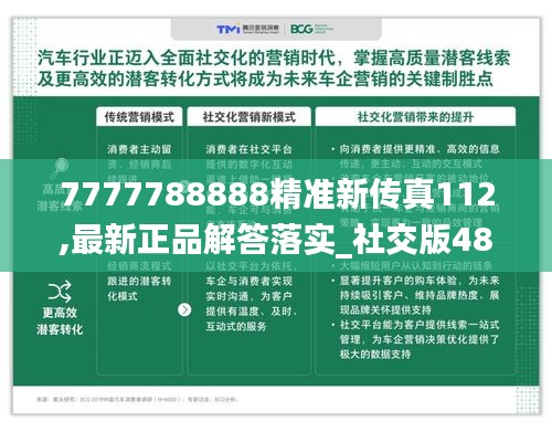 7777788888精准新传真112,最新正品解答落实_社交版48.780