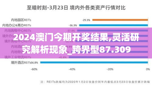 2024澳门今期开奖结果,灵活研究解析现象_跨界型87.309