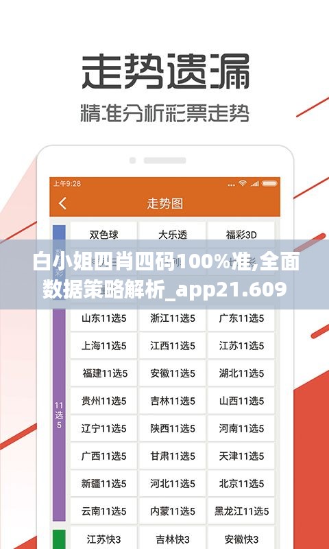 白小姐四肖四码100%准,全面数据策略解析_app21.609