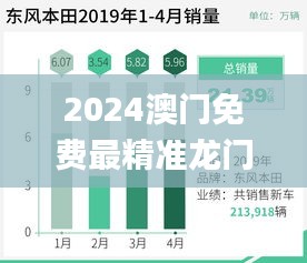 2024澳门免费最精准龙门,数据支持方案设计_9DM32.283