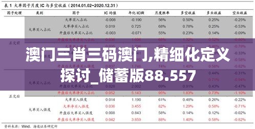 澳门三肖三码澳门,精细化定义探讨_储蓄版88.557