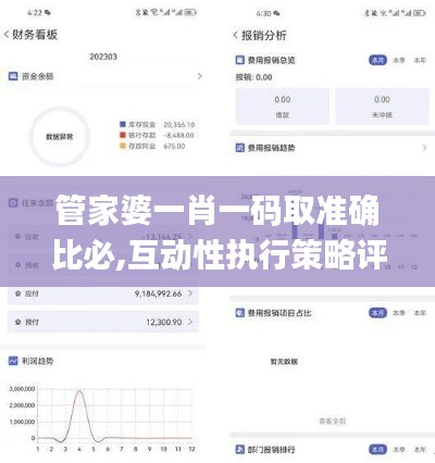 管家婆一肖一码取准确比必,互动性执行策略评估_进阶版24.642