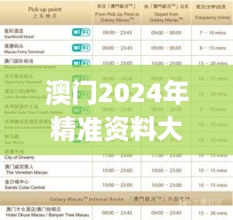 澳门2024年精准资料大全,实效设计解析策略_Device33.587