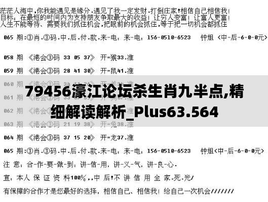 79456濠江论坛杀生肖九半点,精细解读解析_Plus63.564