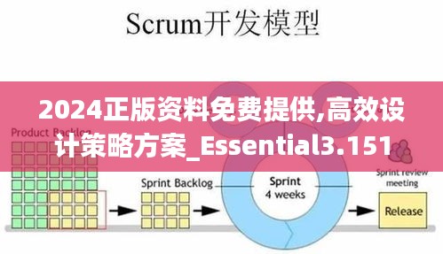 2024正版资料免费提供,高效设计策略方案_Essential3.151