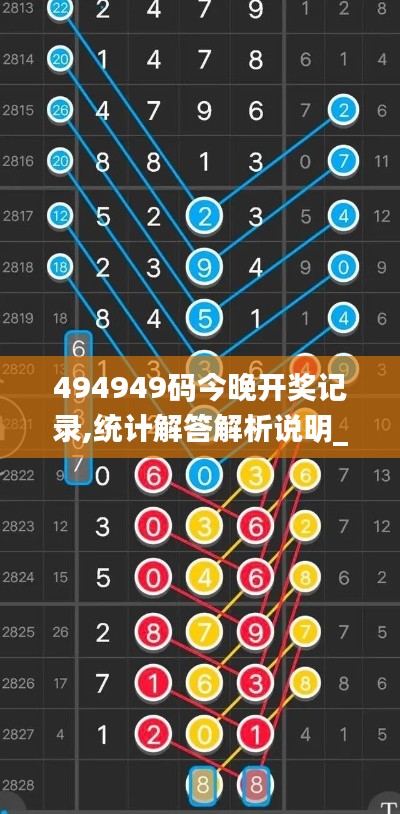 494949码今晚开奖记录,统计解答解析说明_MT61.998