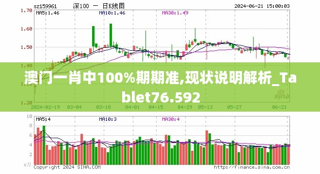 澳门一肖中100%期期准,现状说明解析_Tablet76.592