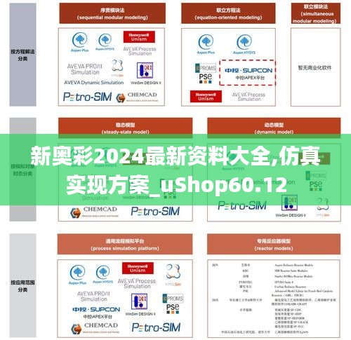 新奥彩2024最新资料大全,仿真实现方案_uShop60.12