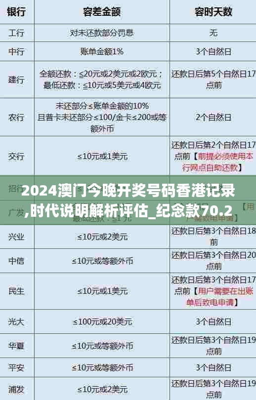 2024澳门今晚开奖号码香港记录,时代说明解析评估_纪念款70.242