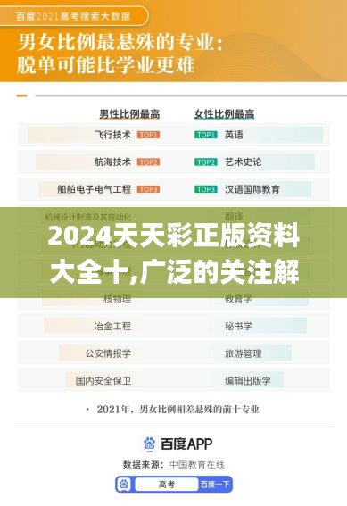 2024天天彩正版资料大全十,广泛的关注解释落实热议_FHD47.612