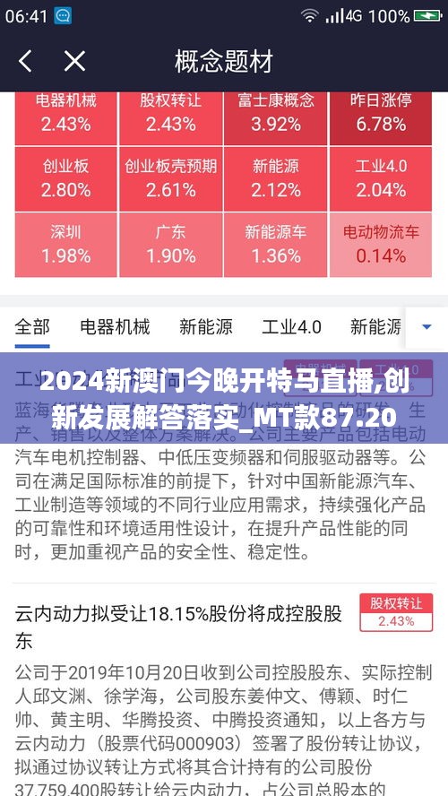 2024新澳门今晚开特马直播,创新发展解答落实_MT款87.201