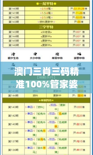 澳门三肖三码精准100%管家婆,可持续探索实施发展_银行款61.133