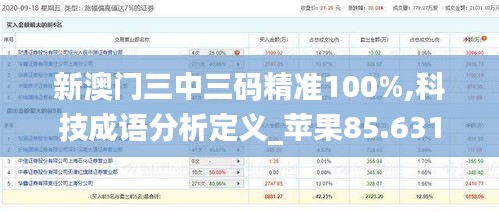 新澳门三中三码精准100%,科技成语分析定义_苹果85.631