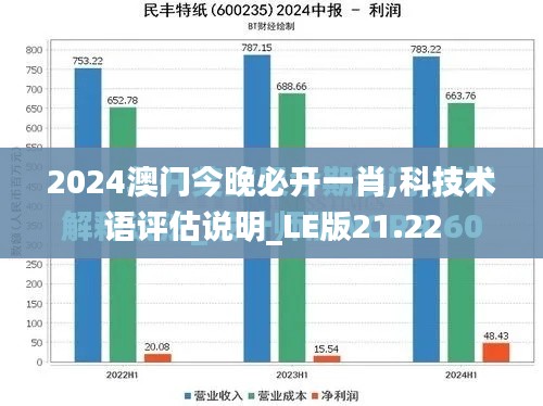 2024澳门今晚必开一肖,科技术语评估说明_LE版21.22