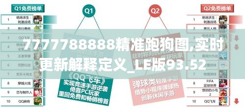 7777788888精准跑狗图,实时更新解释定义_LE版93.52