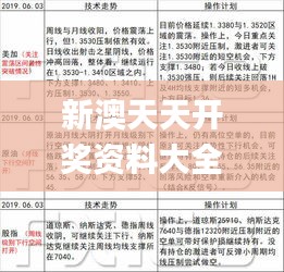 新澳天天开奖资料大全最新54期129期,专著解答解释落实_透明版85.169