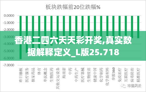 香港二四六天天彩开奖,真实数据解释定义_L版25.718