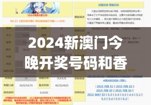 2024新澳门今晚开奖号码和香港,性质解答解释落实_战斗版38.921