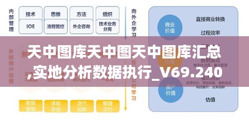 天中图库天中图天中图库汇总,实地分析数据执行_V69.240