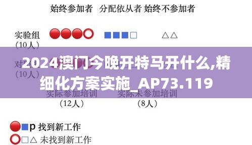 2024澳门今晚开特马开什么,精细化方案实施_AP73.119