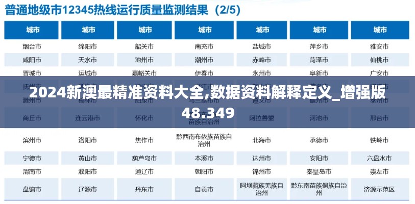 2024新澳最精准资料大全,数据资料解释定义_增强版48.349