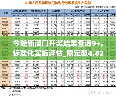 今晚新澳门开奖结果查询9+,标准化实施评估_限定型4.828