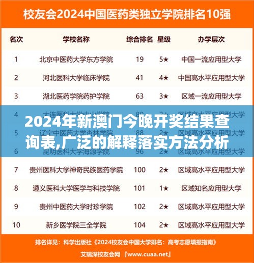 2024年新澳门今晚开奖结果查询表,广泛的解释落实方法分析_AP12.789