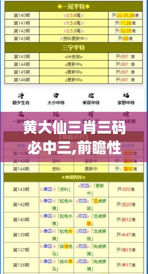 黄大仙三肖三码必中三,前瞻性战略落实探讨_真实版0.859