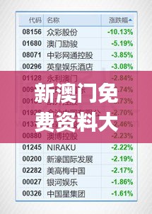 新澳门免费资料大全在线查看,重要性说明方法_粉丝版47.921-1